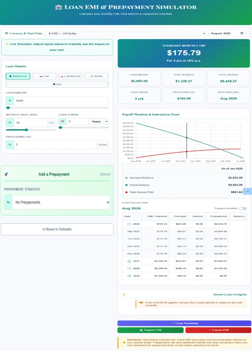SaveXpert Loan EMI Calculator interface showing monthly repayment breakdown for student loans.