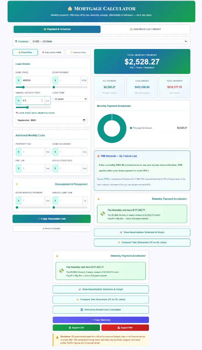 Mortgage-Calculator-3 Interactive SaveXpert Mortgage Calculator interface showing a $1,337.59 total monthly payment, payment breakdown donut chart, and full amortization schedule graph.