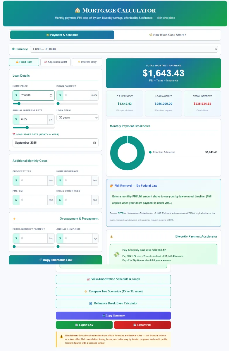 Mortgage-Calculator-4 Interactive SaveXpert Mortgage Calculator interface showing a $1,337.59 total monthly payment, payment breakdown donut chart, and full amortization schedule graph.