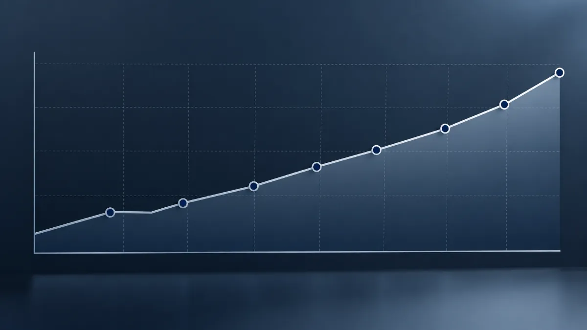 Professional-line-graph Average credit card interest rates 2026 trend based on Federal Reserve data.