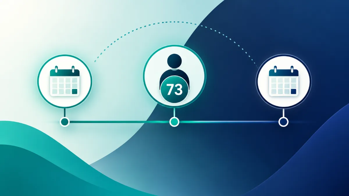 Timeline-Graphic Timeline graphic illustrating the RMD deadline 2026 and grace periods.