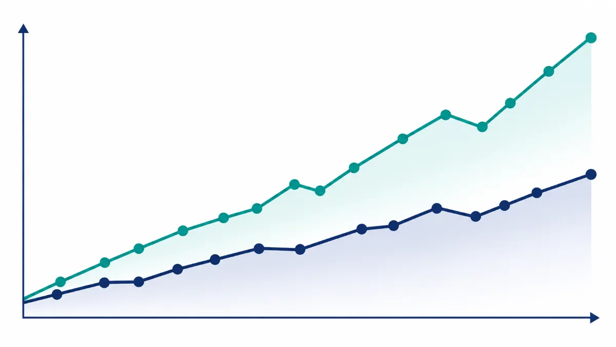 Two-Line-Graphs Line graph comparing BLS wage growth data to inflation rates.