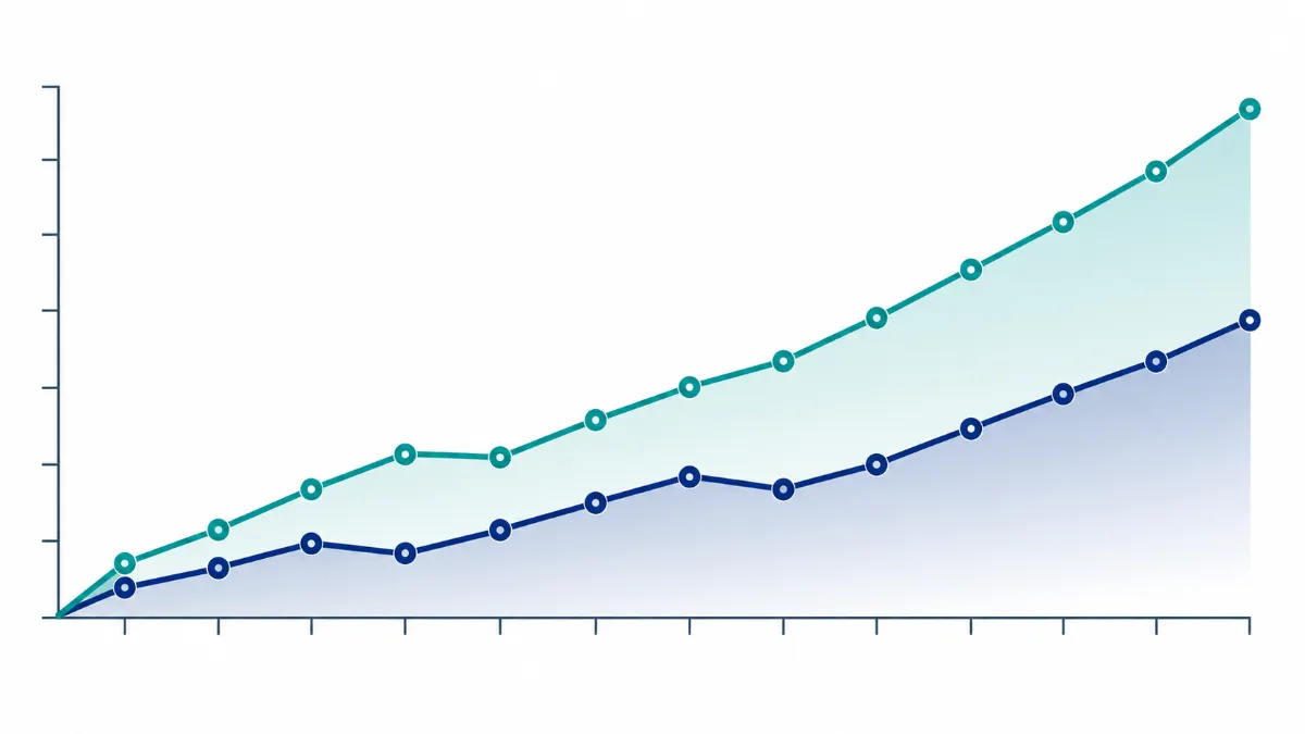 Two-line-graph Line graph comparing BLS wage growth data to inflation rates for 2026.