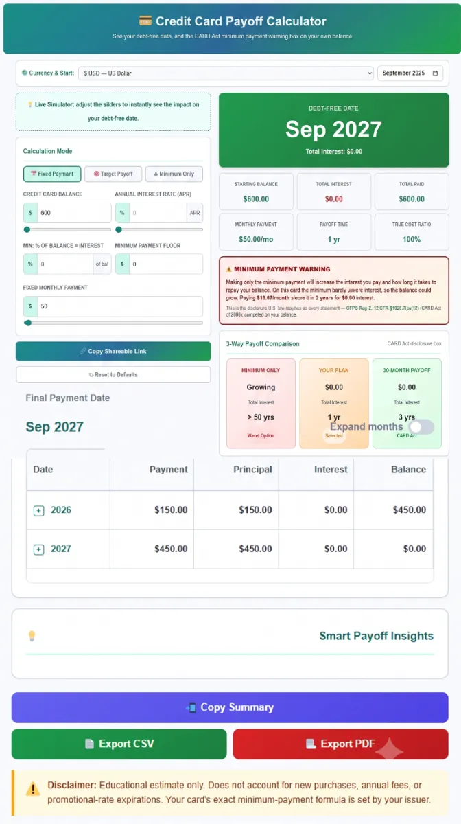 credit-card-payoff-calculator-2.2 Credit Card Payoff Calculator interface displaying a monthly payment simulation for a fifteen hundred dollar balance at twenty-five point two percent APR.