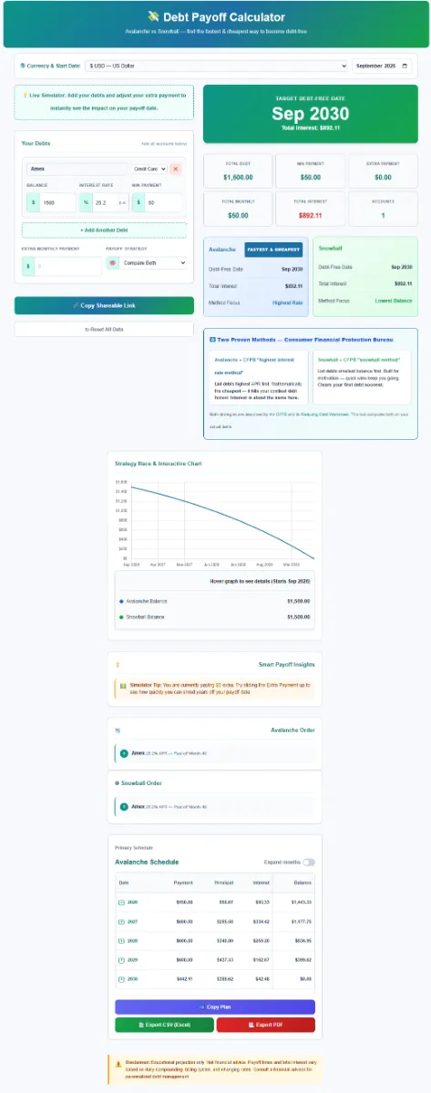 debt_payoff_calculator_3.1 SaveXpert debt payoff calculator comparing the debt snowball vs avalanche method to show which saves more interest.