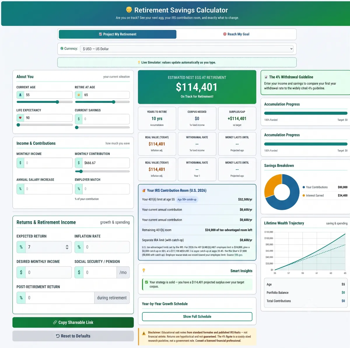 Interactive SaveXpert Retirement Savings Calculator interface displaying an estimated nest egg projection, savings breakdown donut chart, and lifetime wealth trajectory graph.