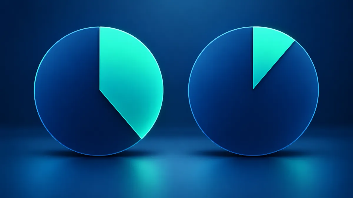 two-pie-charts Two pie charts comparing 40% vs 10% credit utilization.