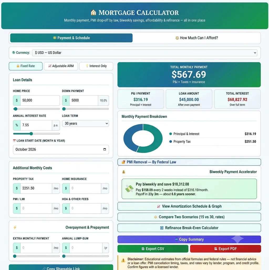 mortgage-calculator-2.1.2 Interactive SaveXpert Mortgage Calculator interface showing a $1,337.59 total monthly payment, payment breakdown donut chart, and full amortization schedule graph.