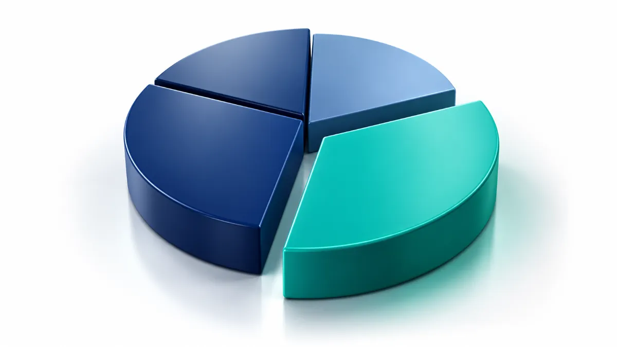 property-tax-pie-chart A pie chart showing how property tax calculations fit into a monthly mortgage escrow payment.