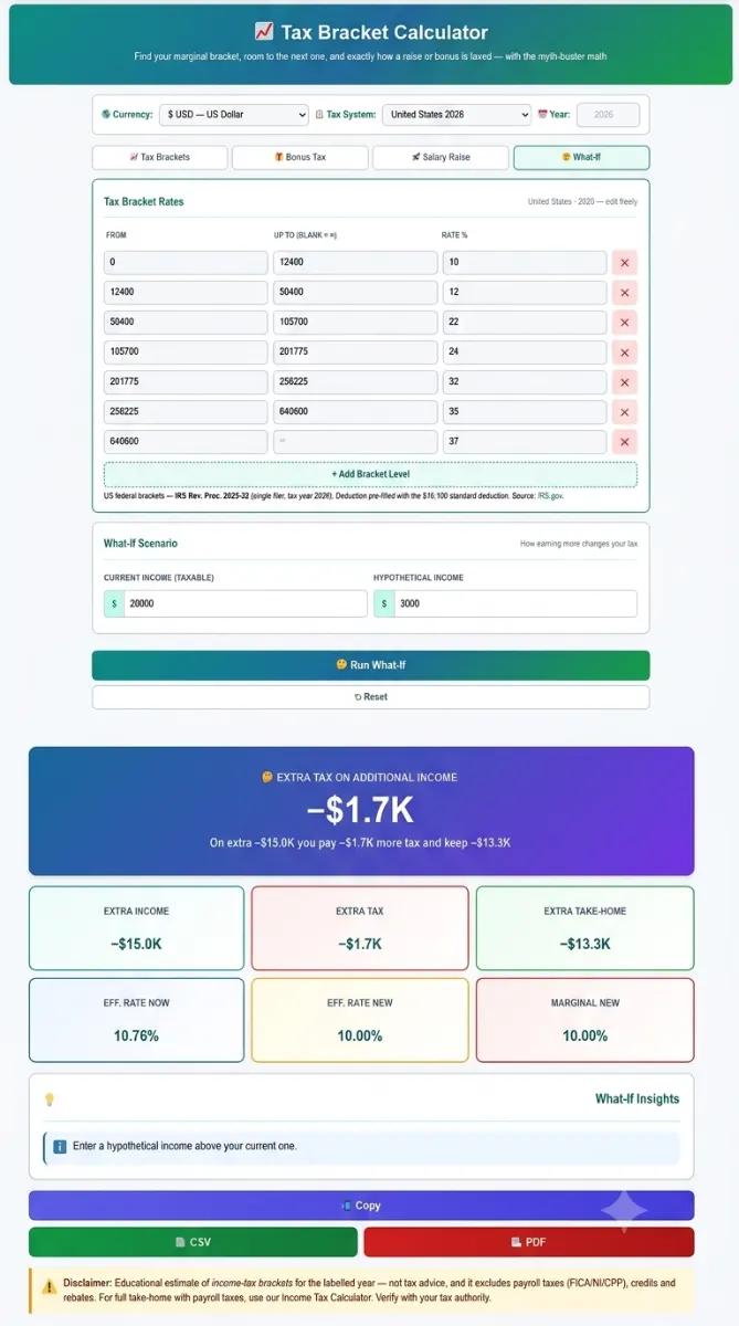 tax-bracket-calculator-3.3.1 Tax bracket calculator showing income tax breakdown for an annual gross income.